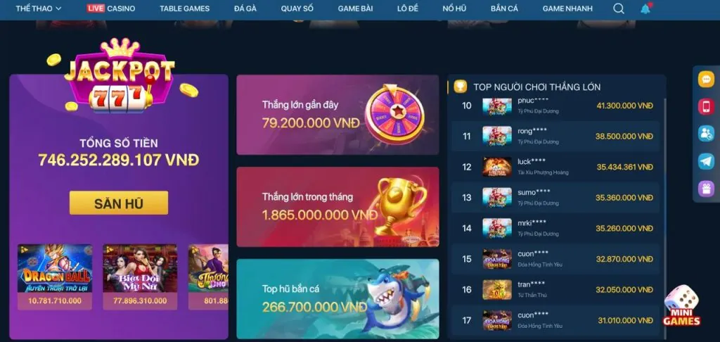 Các loại cookie được ano88 hiện đang mở sử dụng